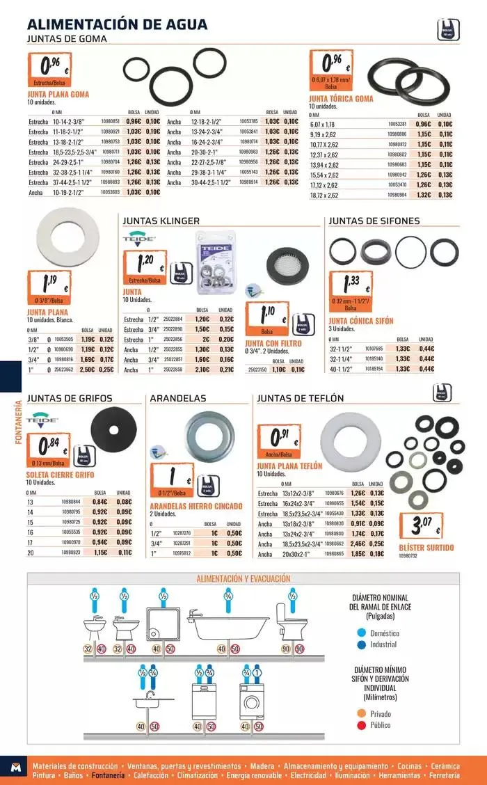 Catálogo de Catálogo 2025 Lugo 1 de enero al 31 de diciembre 2025 - Página 262