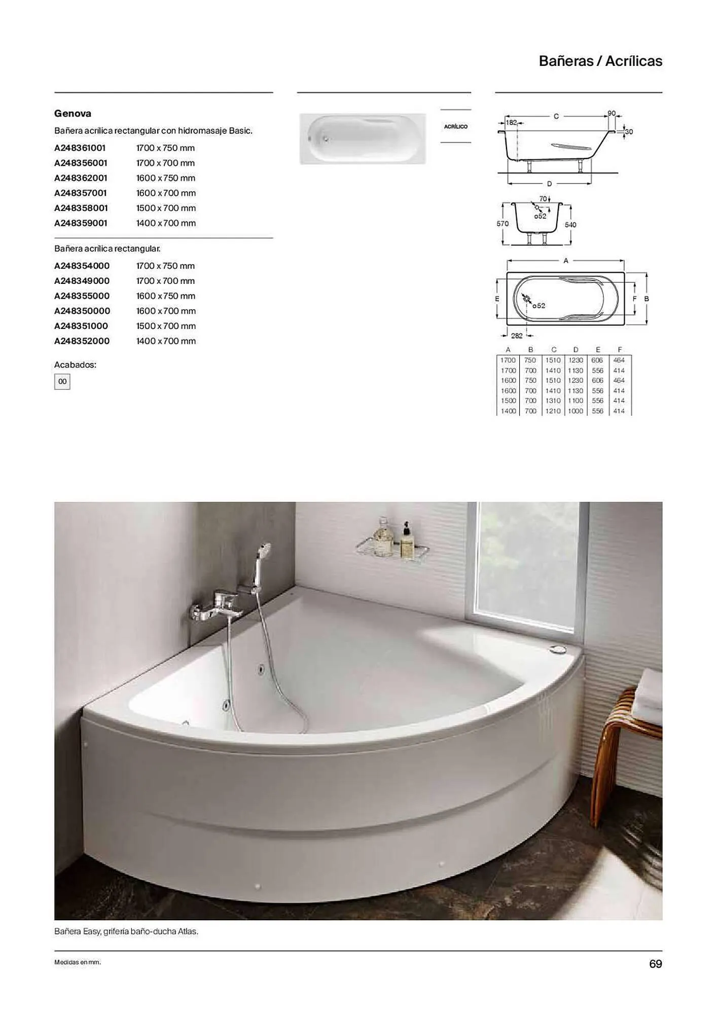 Catálogo de Folleto Roca 31 de marzo al 20 de febrero 2024 - Página 71