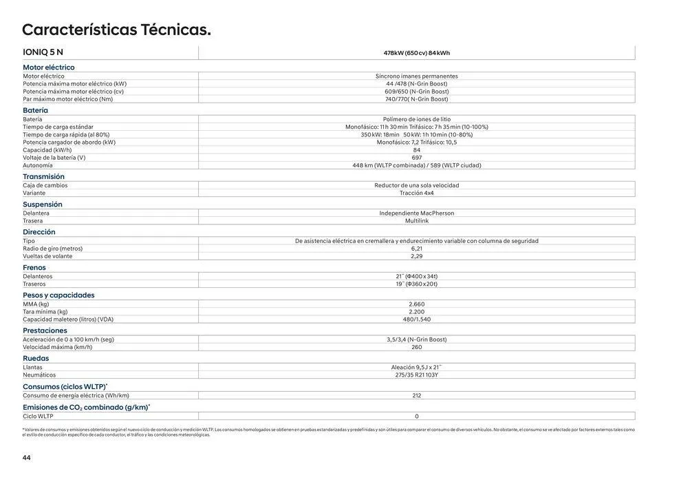 Catálogo de Hyundai - IONIQ 5 N 25 de junio al 25 de junio 2025 - Página 44