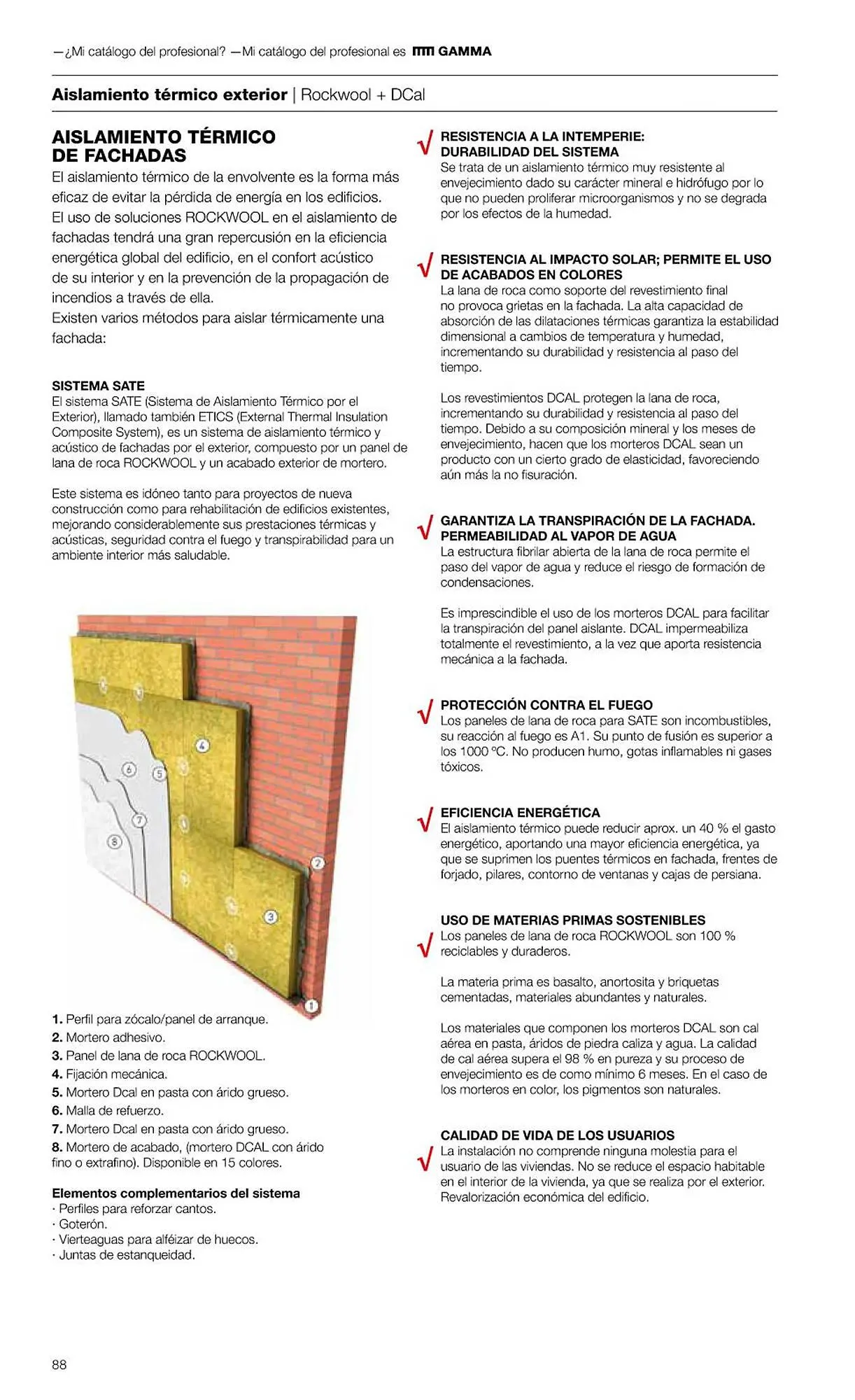 Catálogo de Folleto Grup Gamma 1 de febrero al 31 de diciembre 2023 - Página 90