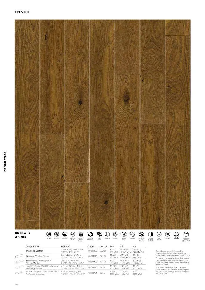 Catálogo de General Catalogue 2024 22 de mayo al 1 de enero 2025 - Página 364