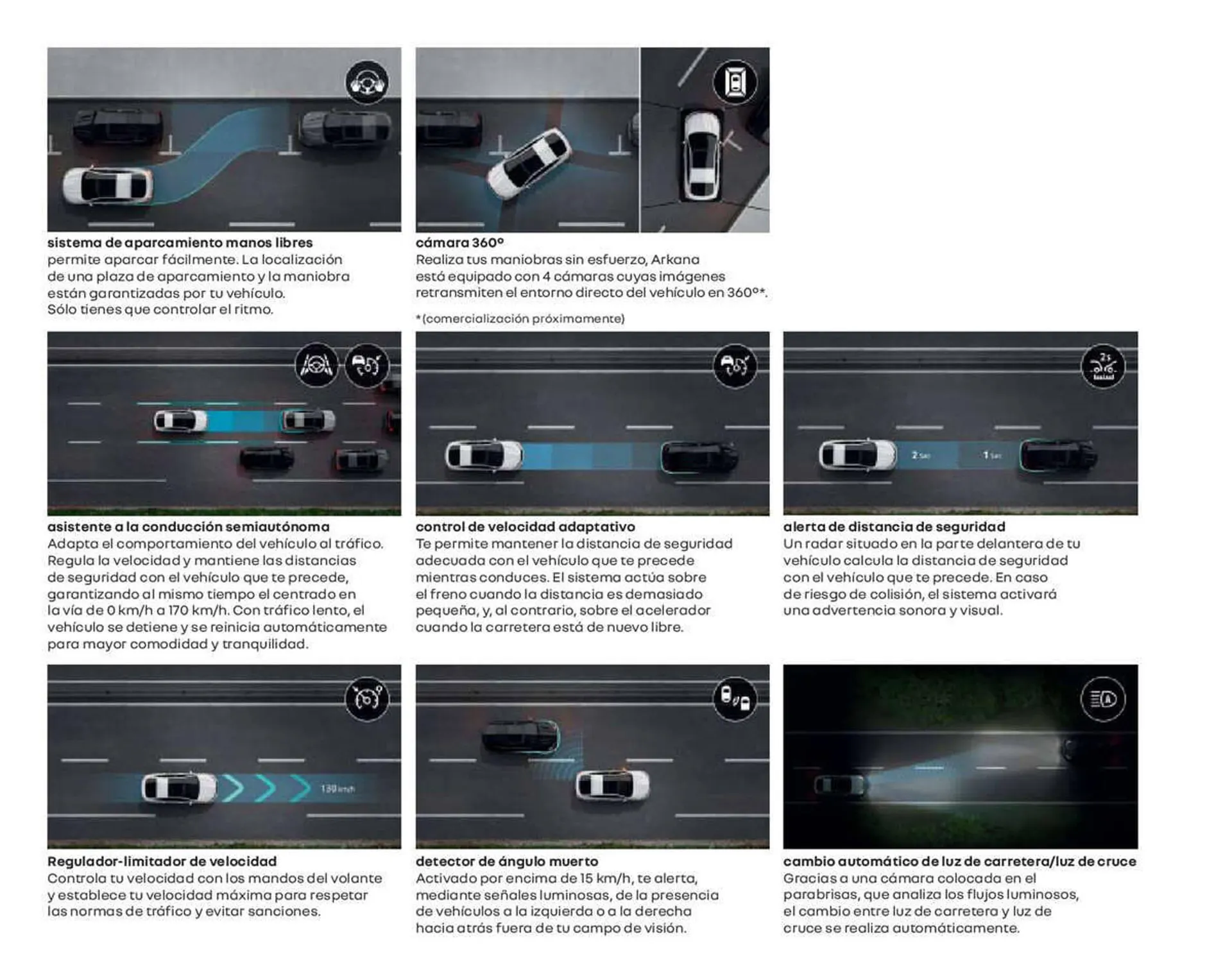 Catálogo de Folleto Renault 11 de enero al 11 de julio 2023 - Página 16
