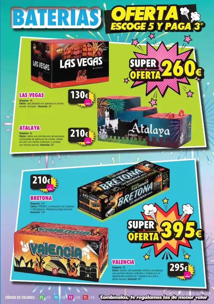 Catálogo de CatálogoHipercohete 2 de diciembre al 30 de noviembre 2025 - Página 29