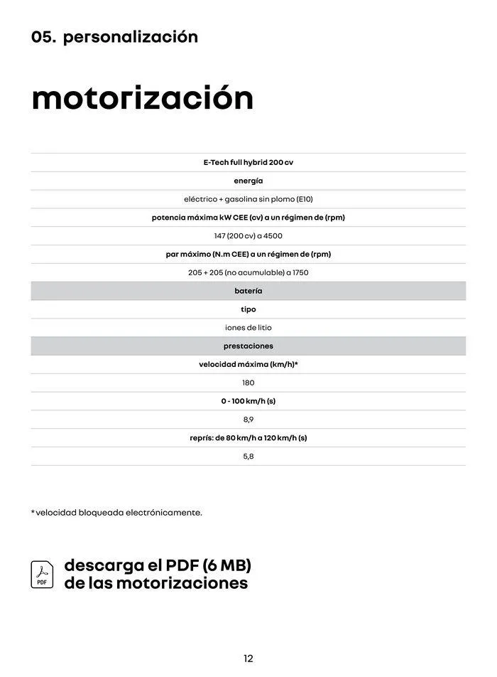 Catálogo de Renault Rafale 17 de mayo al 17 de mayo 2025 - Página 12