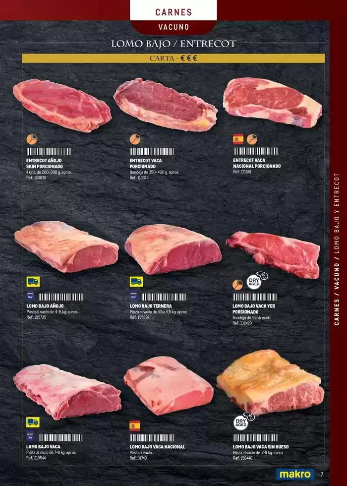 Catálogo de La mejor calidad y surtido para tu restaurante 8 de abril al 31 de diciembre 2025 - Página 7