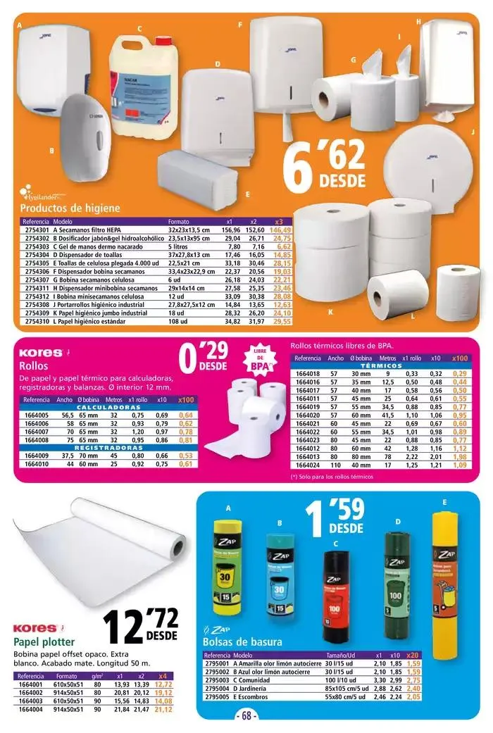 Catálogo de CATÁLOGO EMPRESAS Y PROFESIONALES 7 de febrero al 5 de mayo 2025 - Página 68