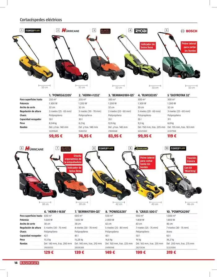 Catálogo de JARDÍN 26 de marzo al 20 de abril 2025 - Página 14