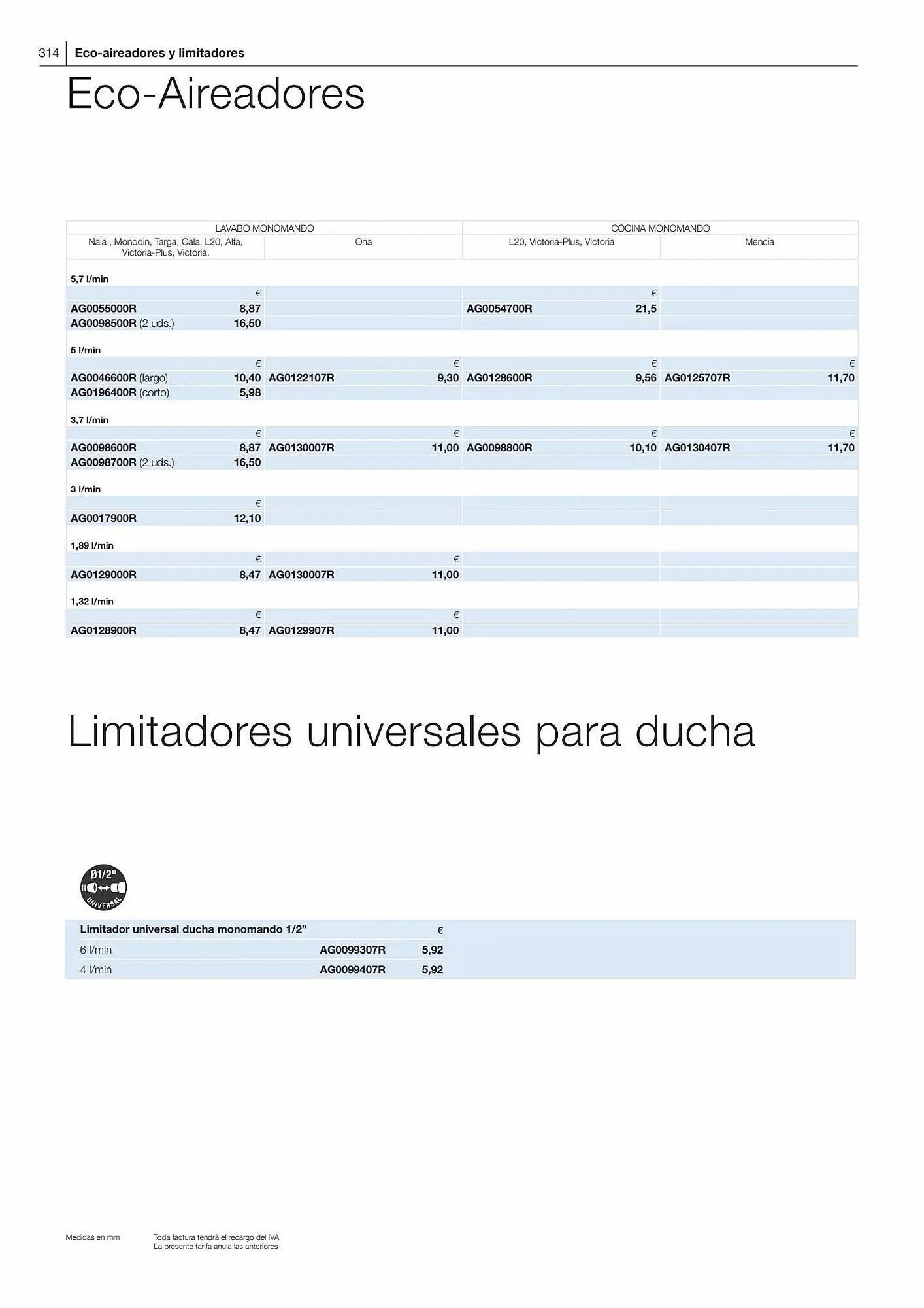 Catálogo de Folleto Manau 26 de enero al 31 de diciembre 2023 - Página 316