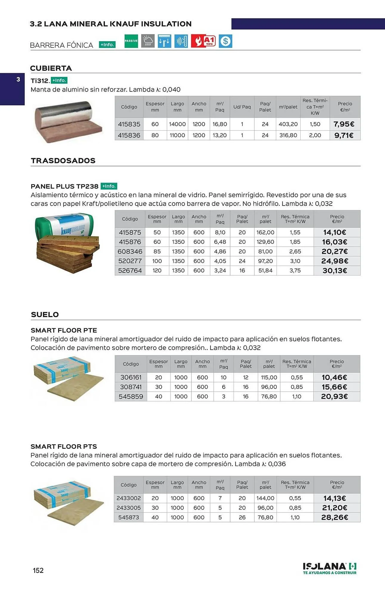 Catálogo de Folleto Isolana 16 de julio al 31 de julio 2025 - Página 11