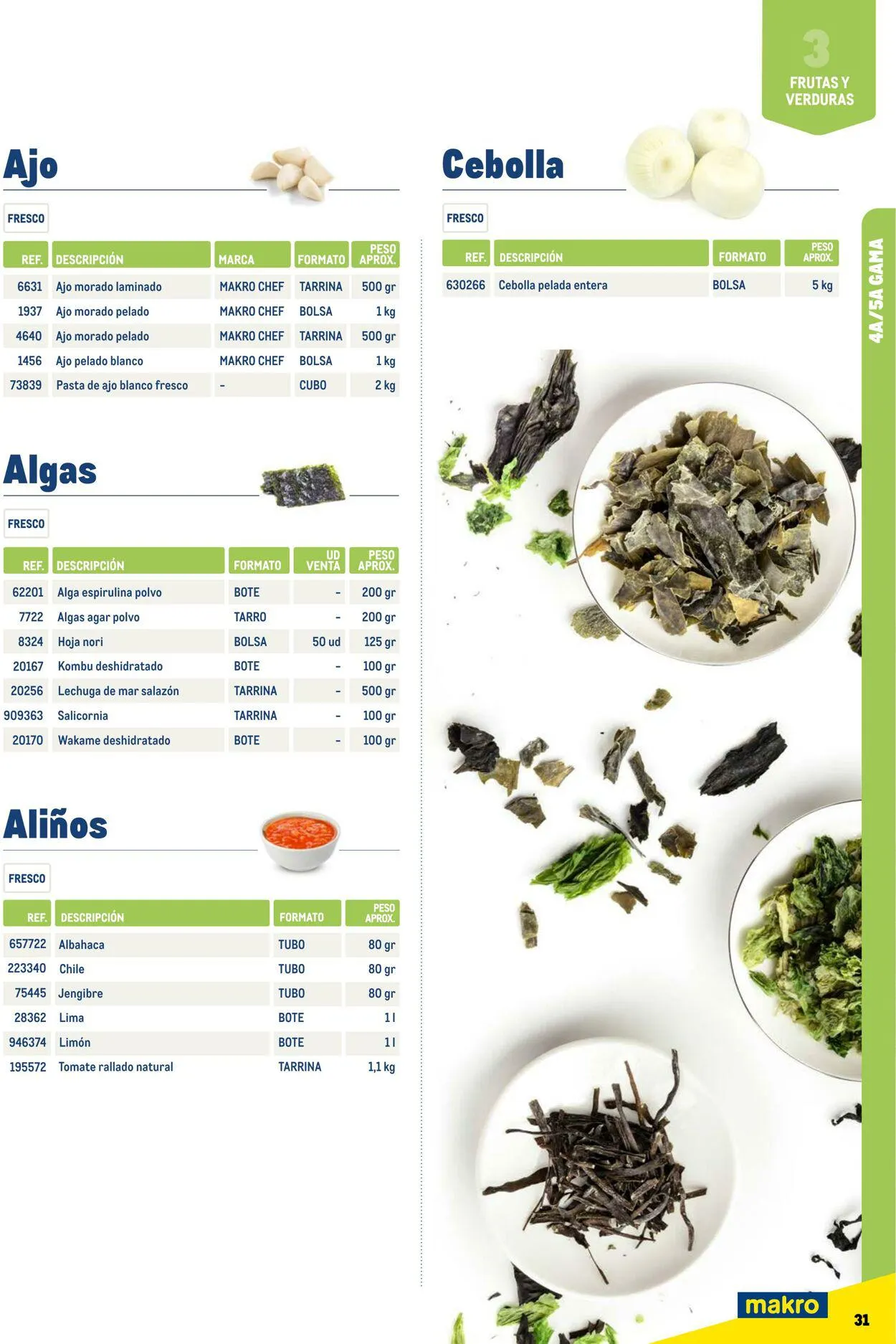 Catálogo de Makro Oferta actual 7 de julio al 31 de diciembre 2023 - Página 31