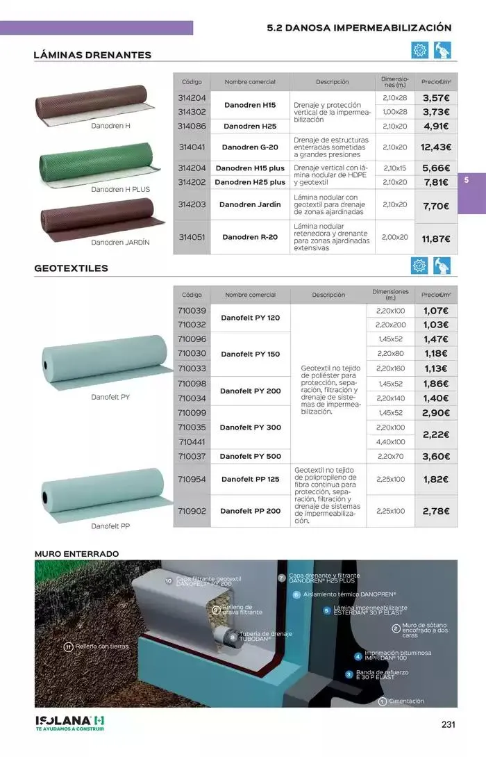 Catálogo de IMPERMEABILIZACIÓN – TARIFA ISOLANA 2025 2 de enero al 31 de marzo 2025 - Página 11
