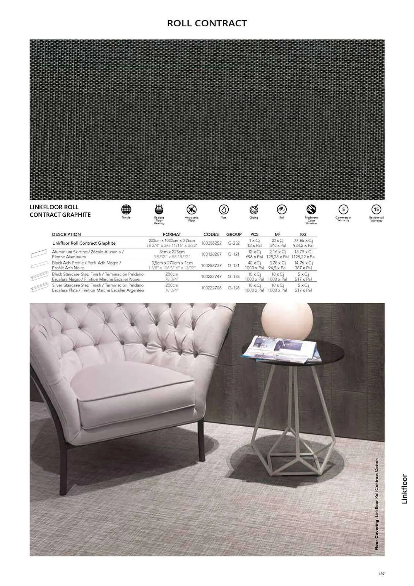 Catálogo de Folleto Porcelanosa 31 de marzo al 8 de febrero 2024 - Página 504