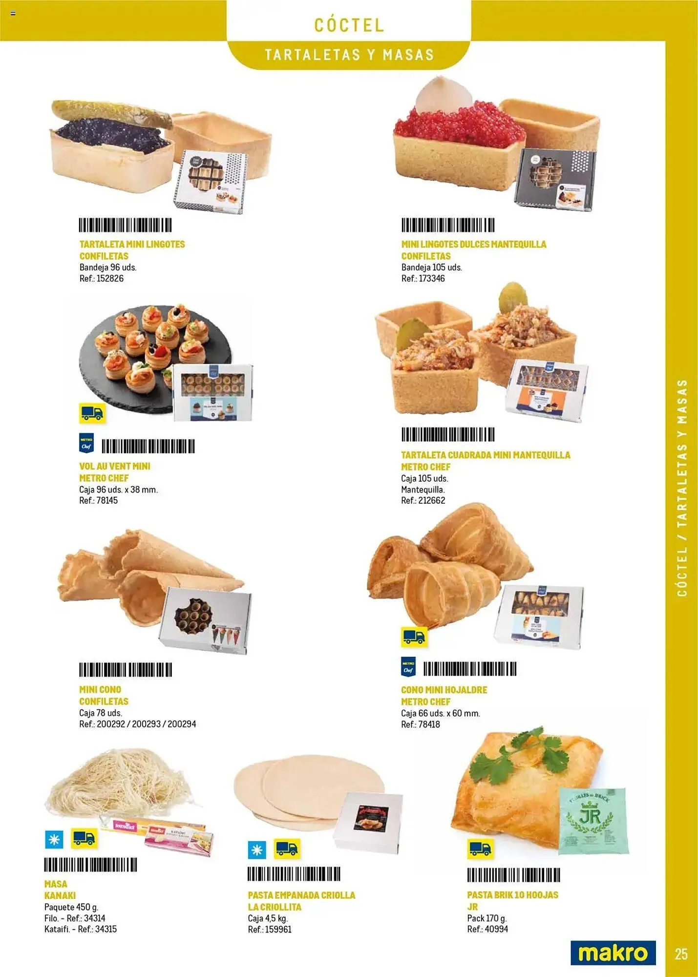 Catálogo de Folleto Makro 11 de junio al 30 de septiembre 2025 - Página 25