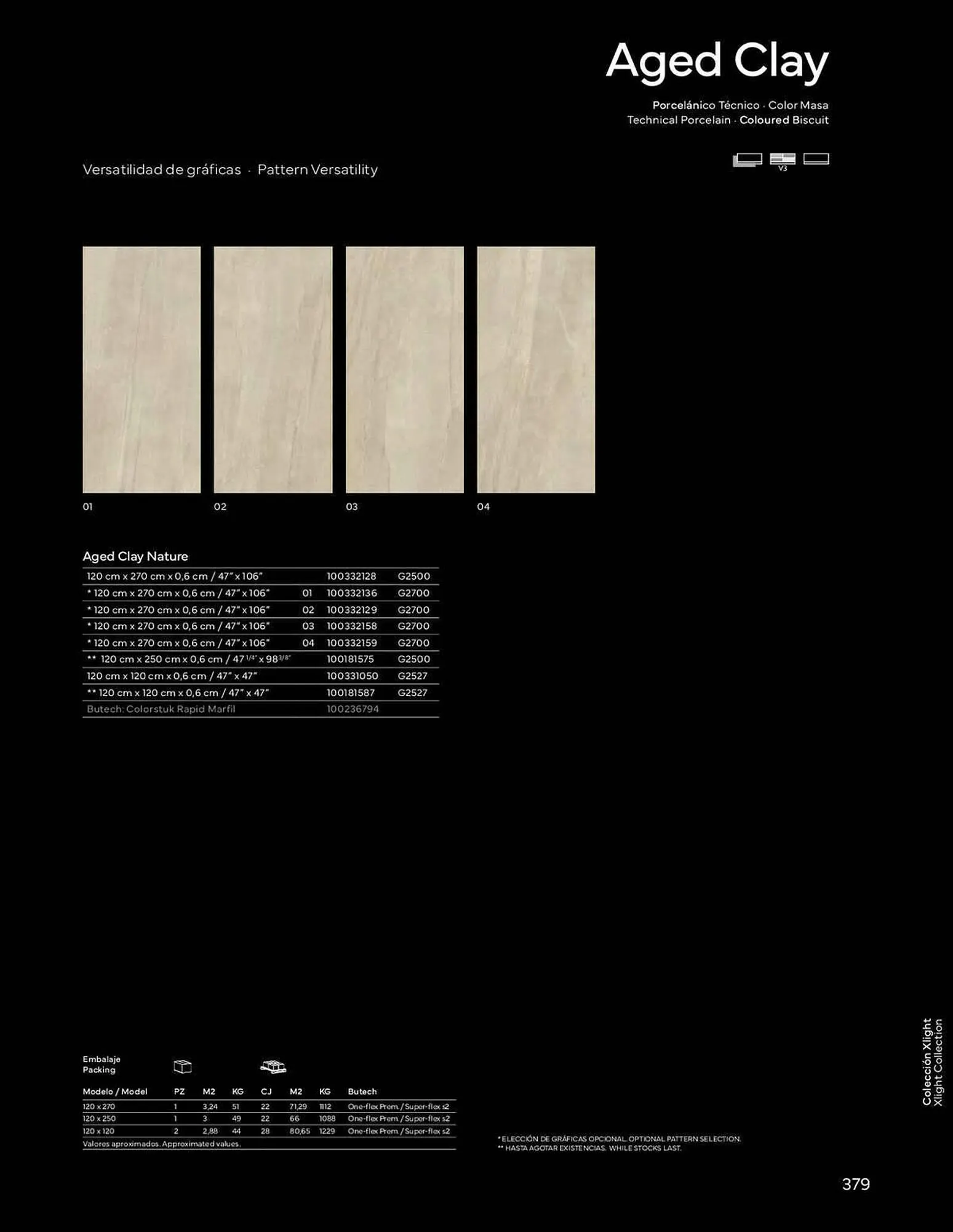 Catálogo de Folleto Porcelanosa 4 de enero al 1 de enero 2024 - Página 381
