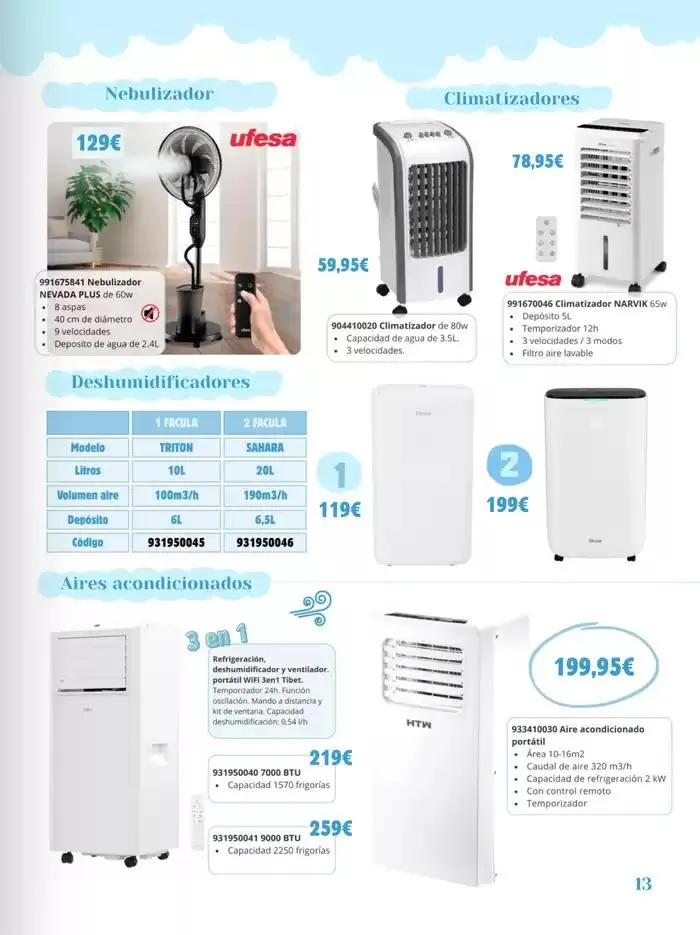 Catálogo de Especial Ventilacion 2025 2 de mayo al 30 de septiembre 2025 - Página 13