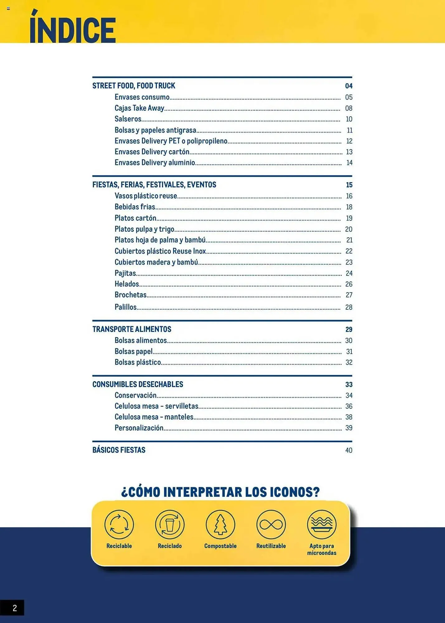 Catálogo de Folleto Makro 7 de julio al 31 de agosto 2025 - Página 2