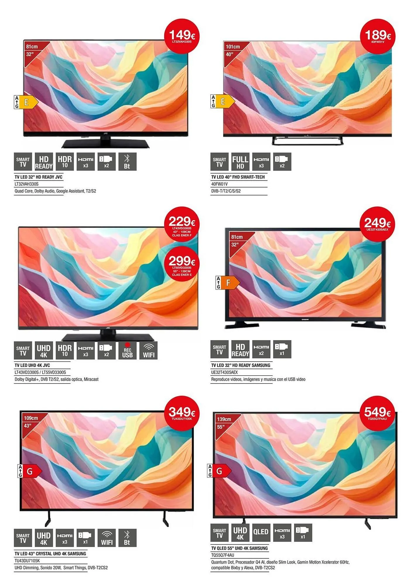 Catálogo de Folleto Milar 3 de junio al 30 de junio 2025 - Página 7