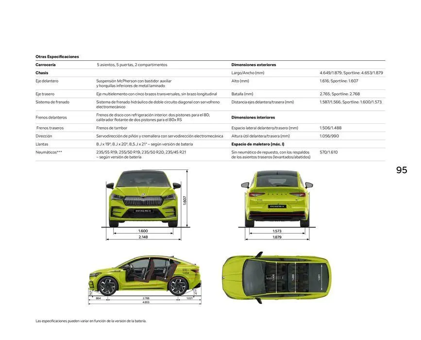 Catálogo de ŠKODA Enyaq Coupé 23 de enero al 31 de mayo 2024 - Página 95