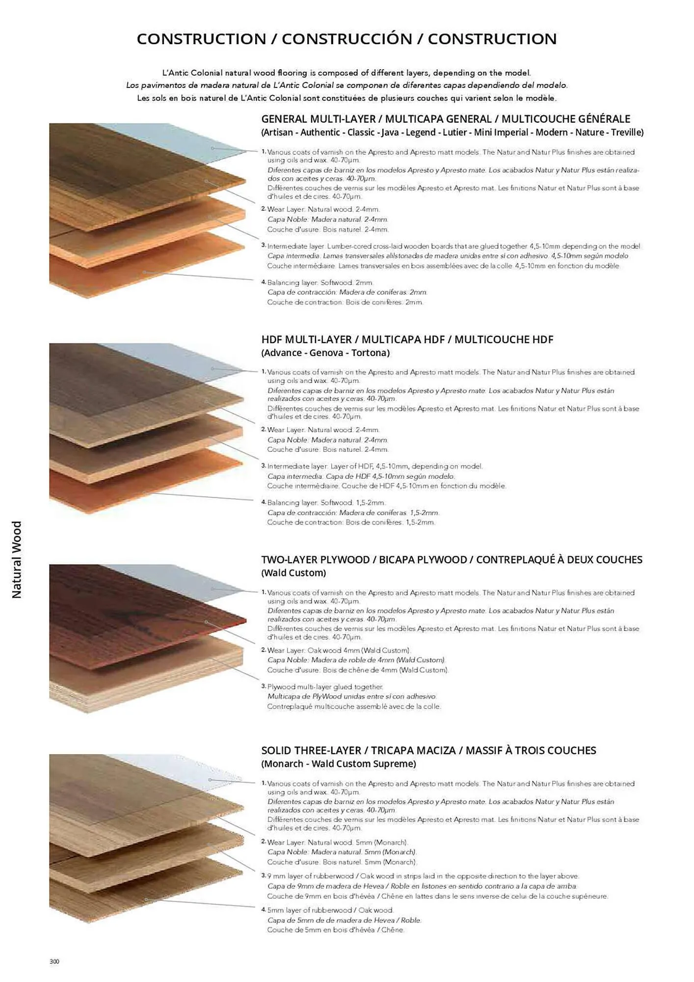 Catálogo de Folleto Porcelanosa 31 de marzo al 8 de febrero 2024 - Página 307