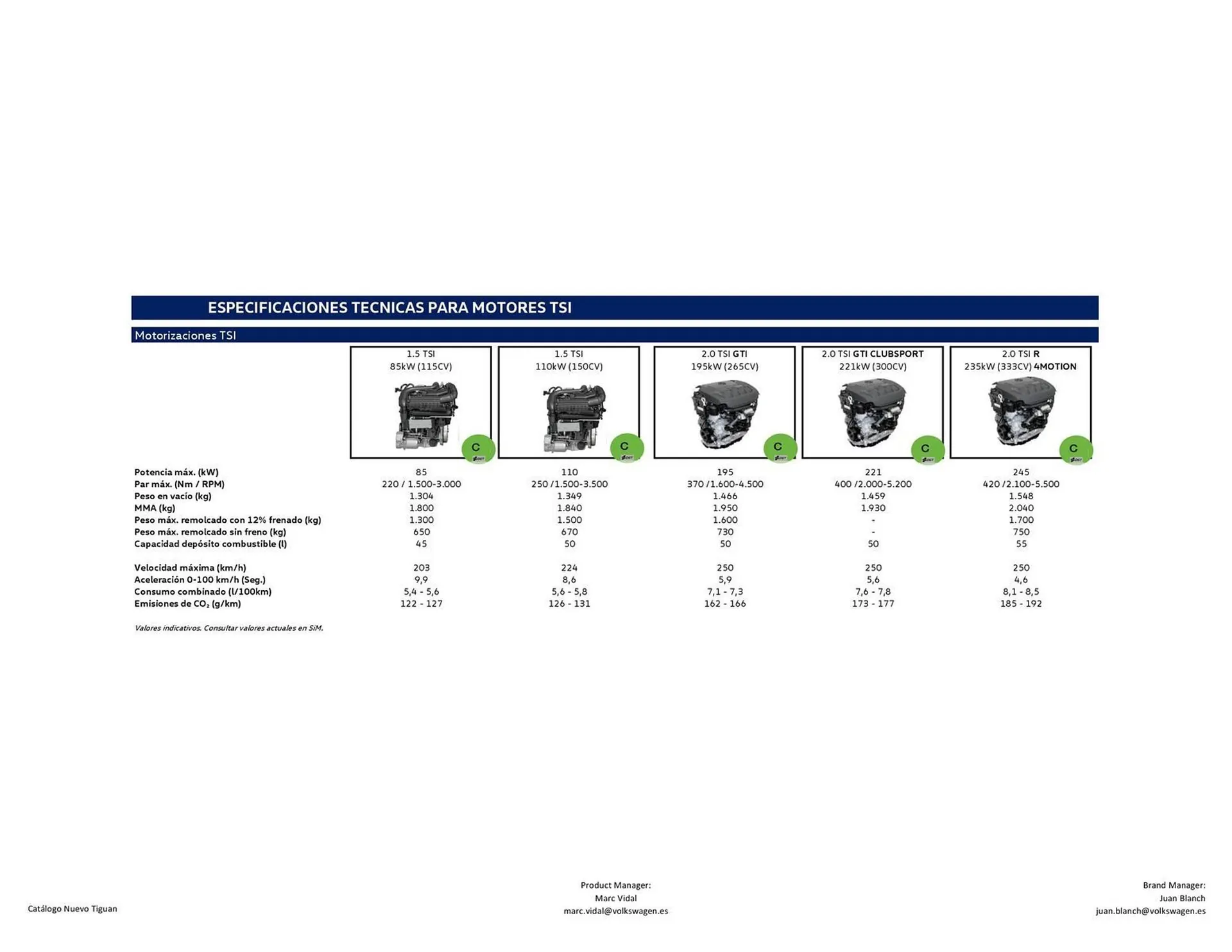 Catálogo de Folleto Volkswagen 22 de agosto al 31 de diciembre 2025 - Página 17