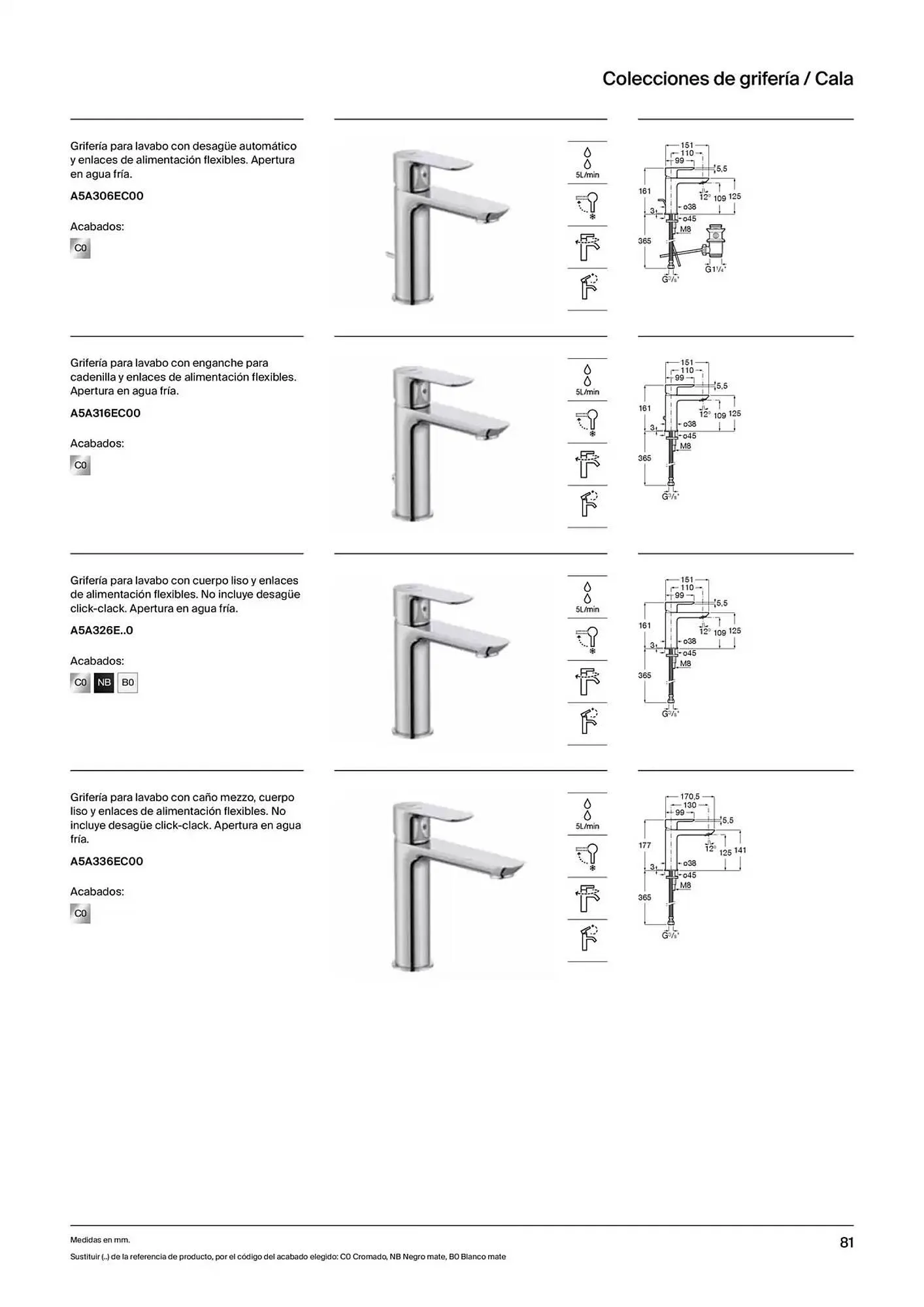 Catálogo de Folleto Roca 9 de enero al 31 de diciembre 2025 - Página 83