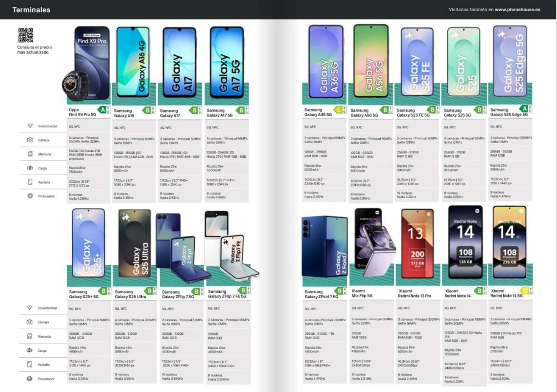 Catálogo de Catálogo Phone House 1 de diciembre al 31 de diciembre 2025 - Página 14