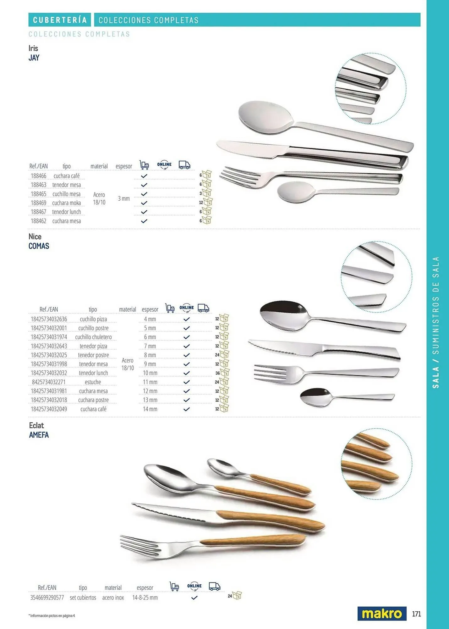 Catálogo de Catálogo Makro 6 de marzo al 31 de diciembre 2026 - Página 171