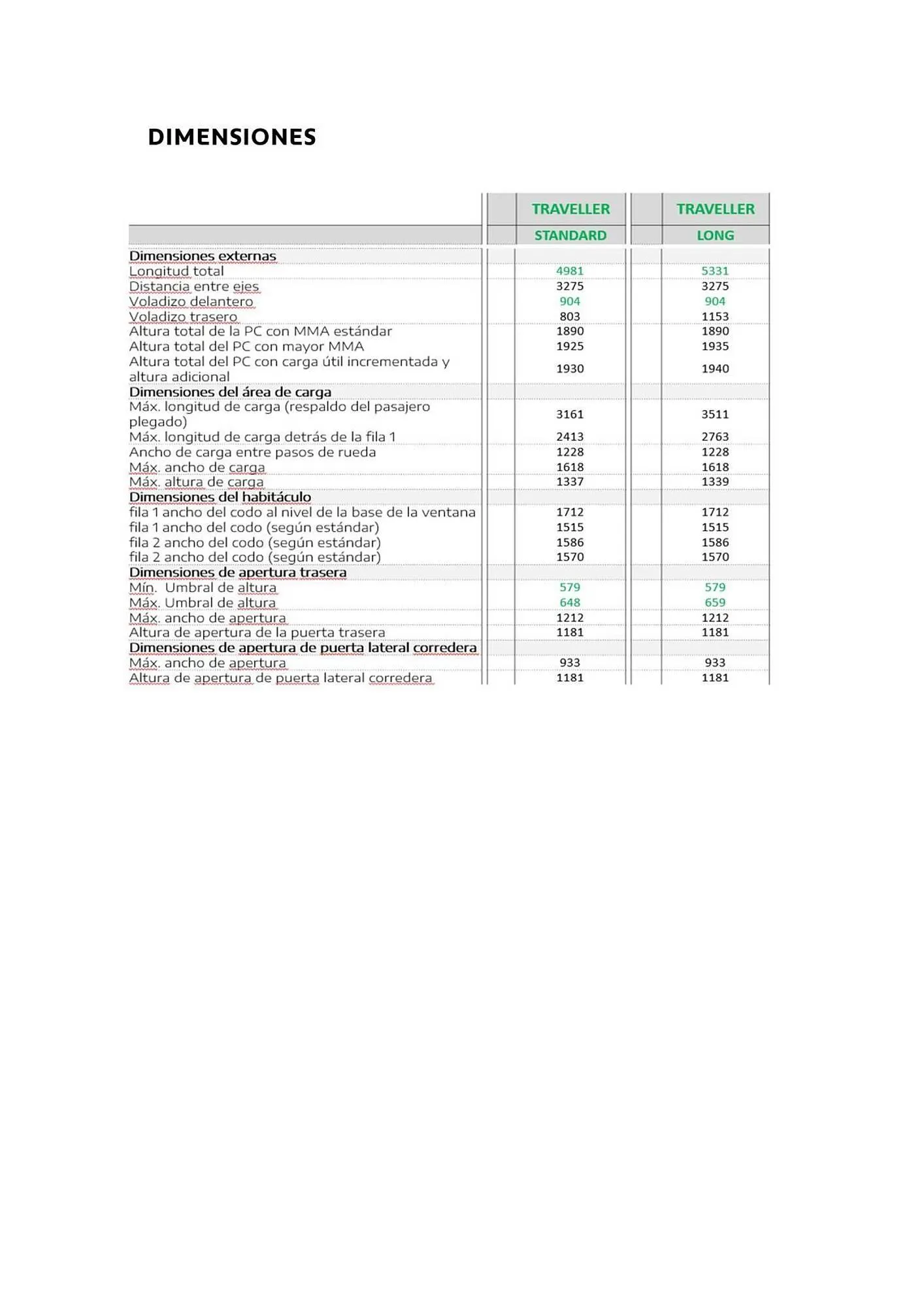 Catálogo de Folleto Peugeot 26 de noviembre al 31 de diciembre 2025 - Página 8