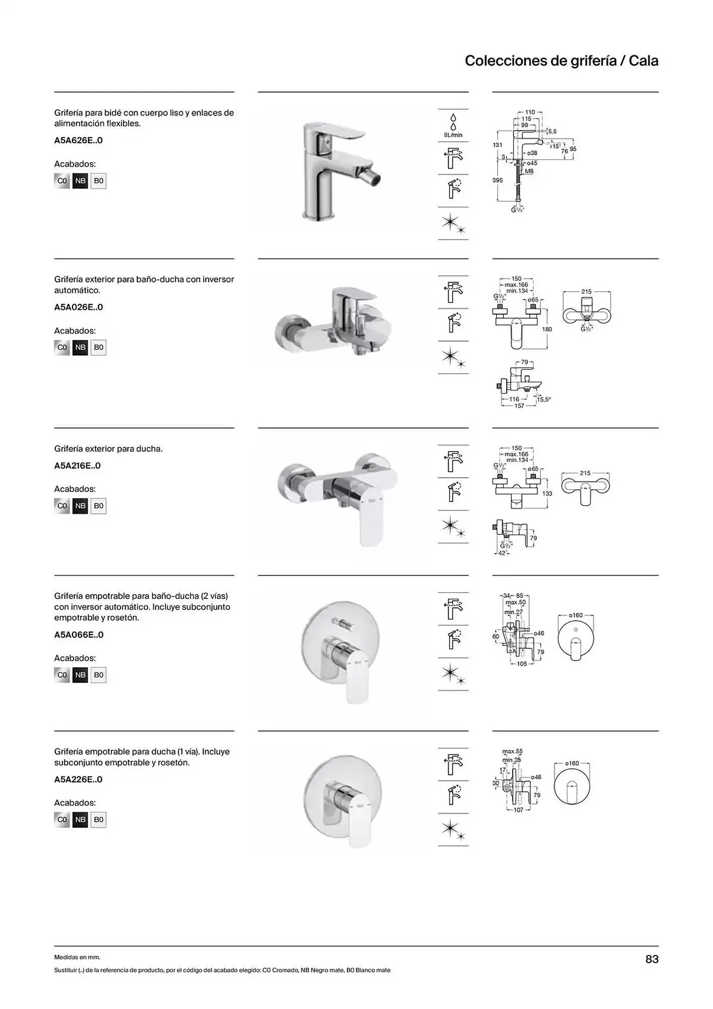 Catálogo de Folleto Roca 9 de enero al 31 de diciembre 2025 - Página 85