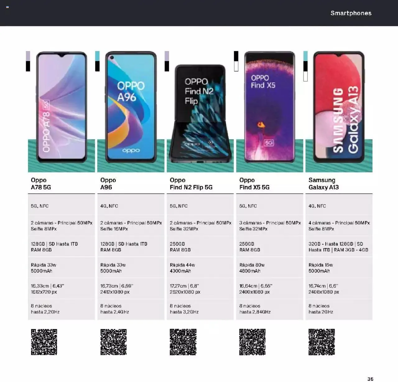 Catálogo de The Phone House folleto 20 de abril al 31 de diciembre 2023 - Página 35