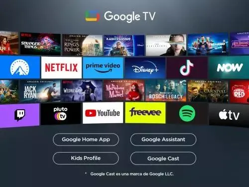 Televisor TCL QLED 75P7K