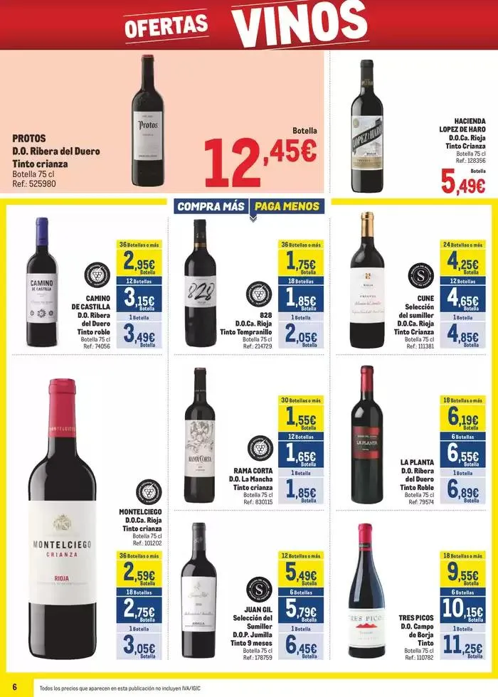 Catálogo de Makro Precios Norte 5 de mayo al 1 de junio 2025 - Página 6