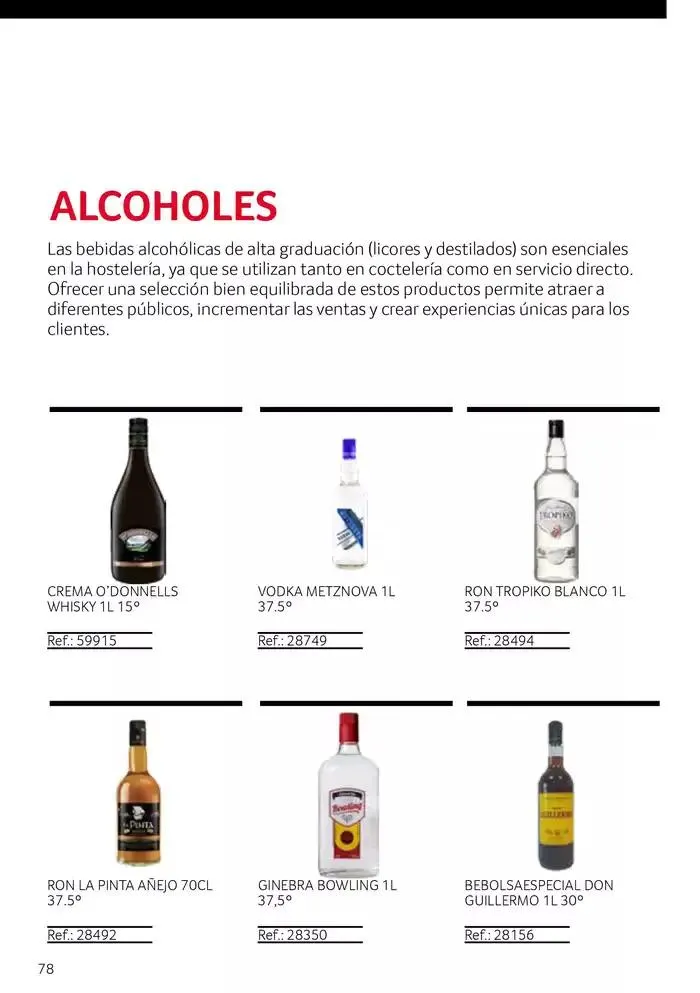 Catálogo de PENINSULA MARZO - MAYO 2025 28 de abril al 31 de mayo 2025 - Página 78