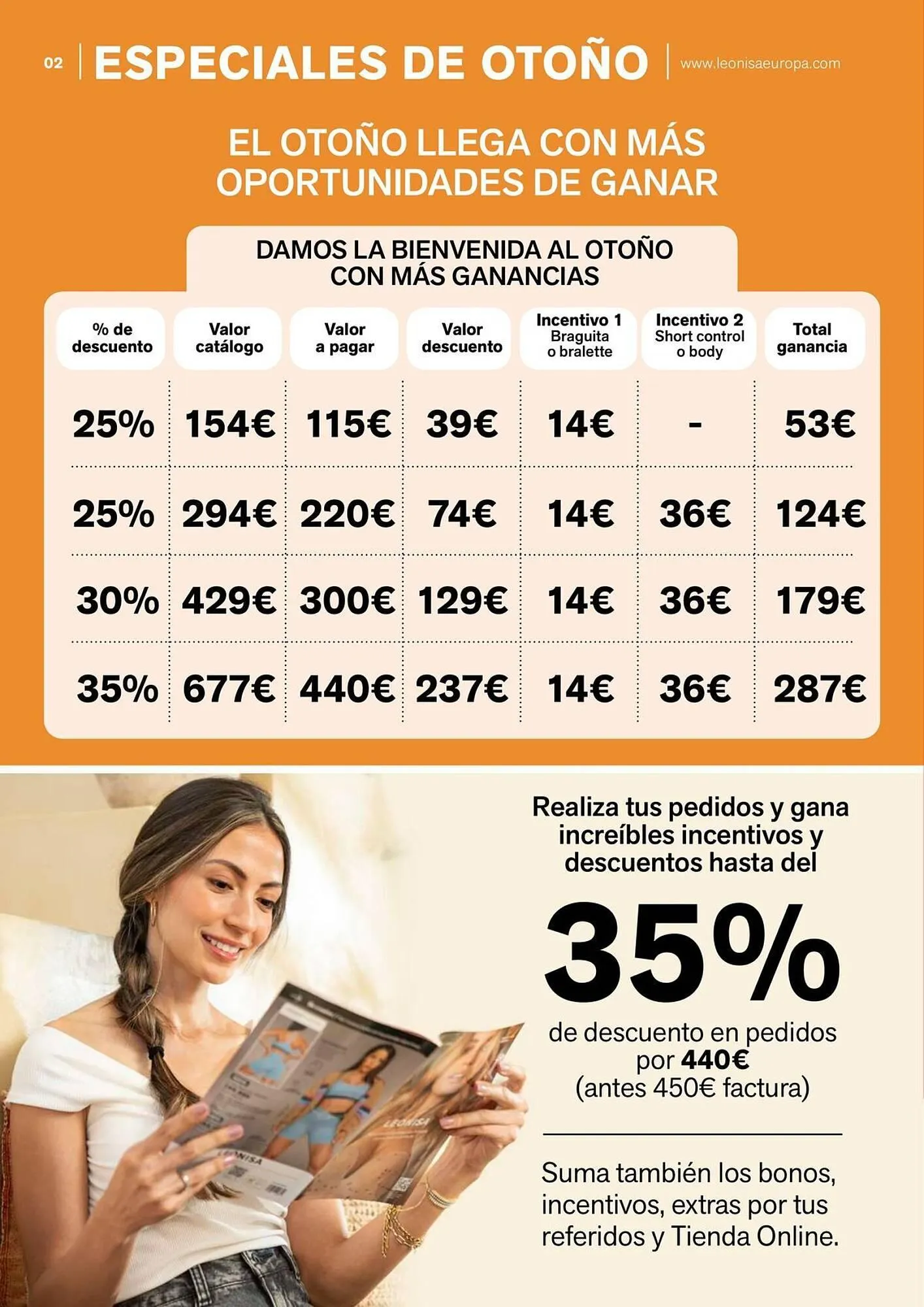 Catálogo de Catálogo Leonisa 1 de octubre al 31 de octubre 2025 - Página 2