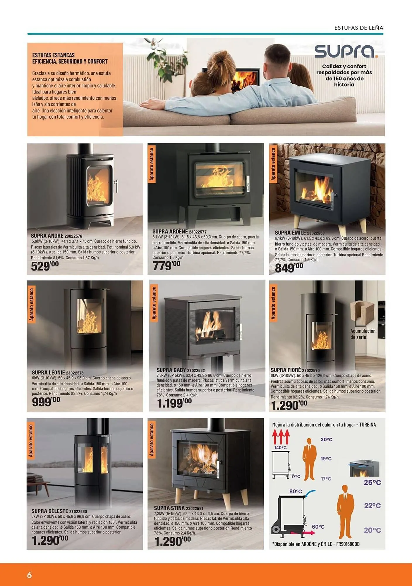 Catálogo de Catálogo Optimus 23 de octubre al 15 de noviembre 2025 - Página 6