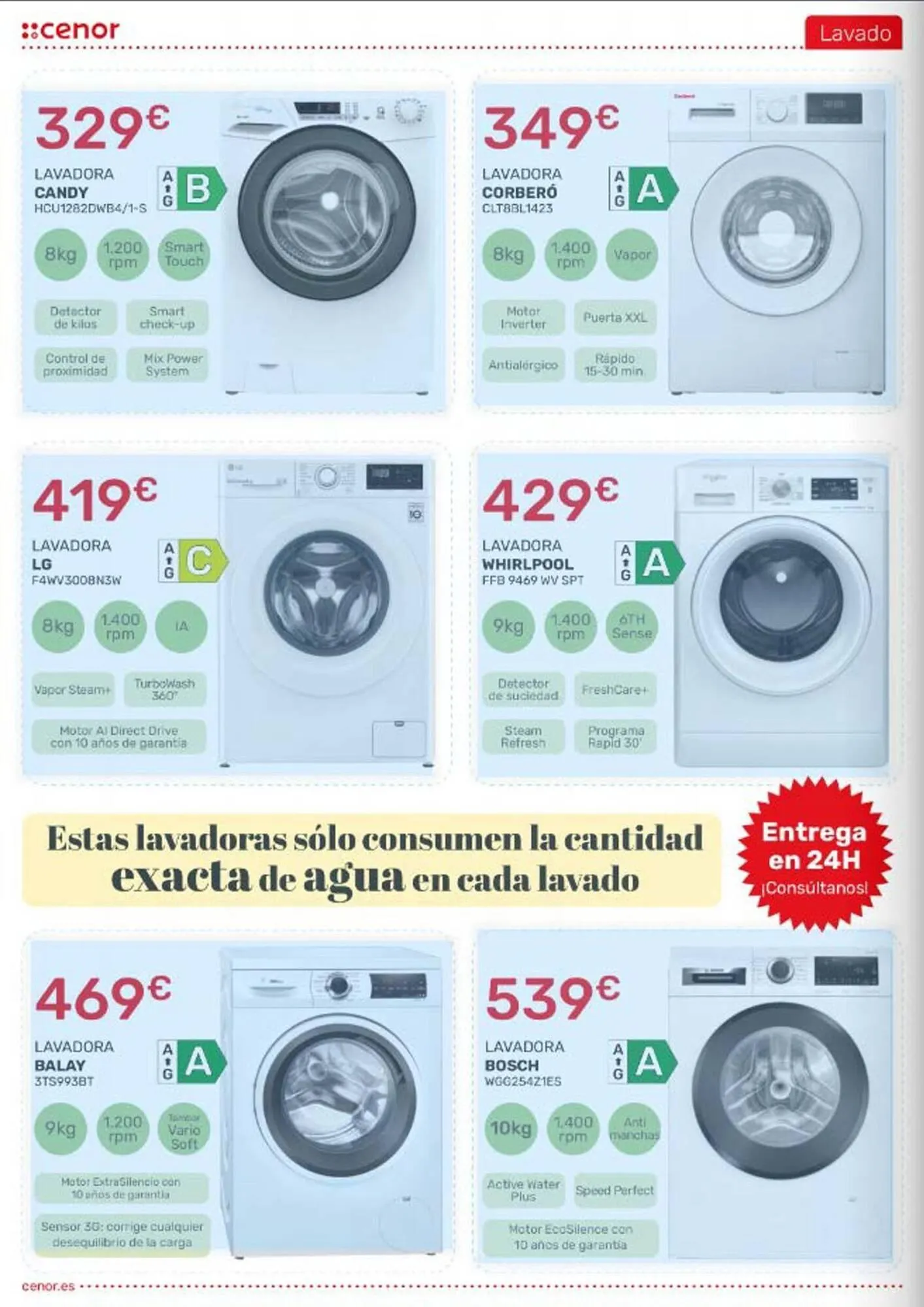 Catálogo de Folleto Cenor 15 de abril al 22 de abril 2024 - Página 4