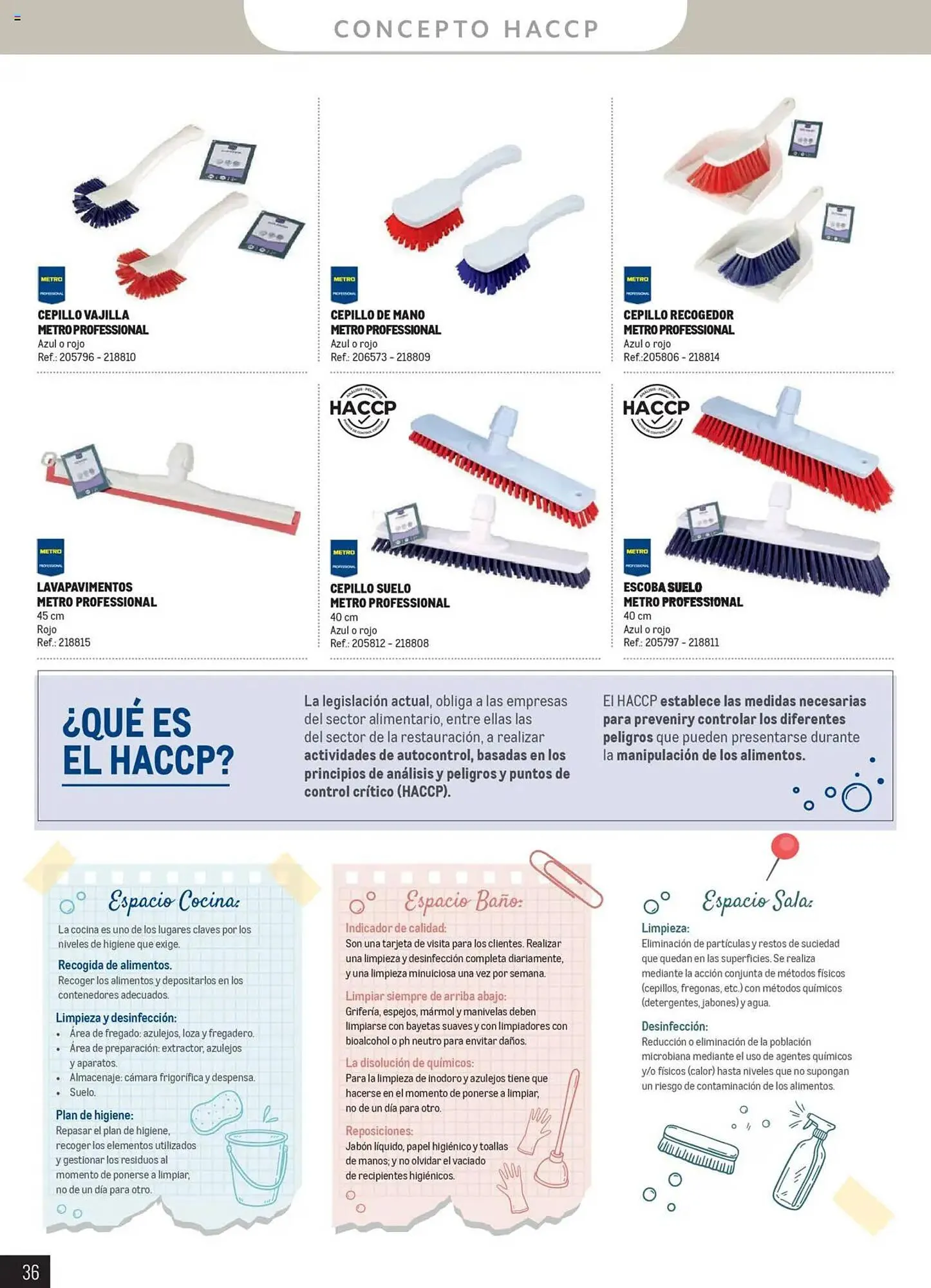 Catálogo de Folleto Makro 13 de marzo al 31 de diciembre 2025 - Página 36