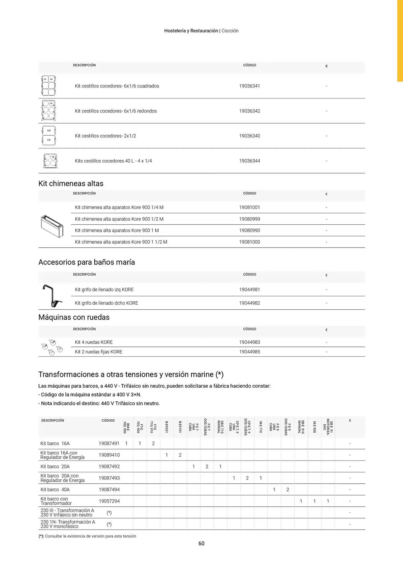 Catálogo de Folleto Fagor 3 de marzo al 1 de enero 2026 - Página 61