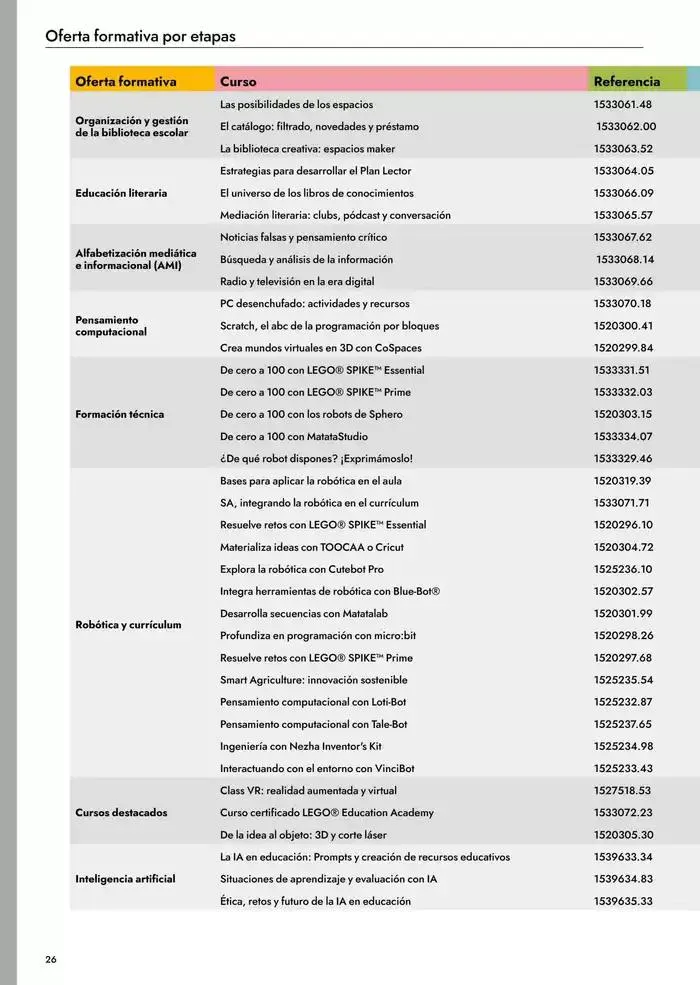 Catálogo de Catálogo Escolar 2025-2026 6 de mayo al 31 de diciembre 2026 - Página 28