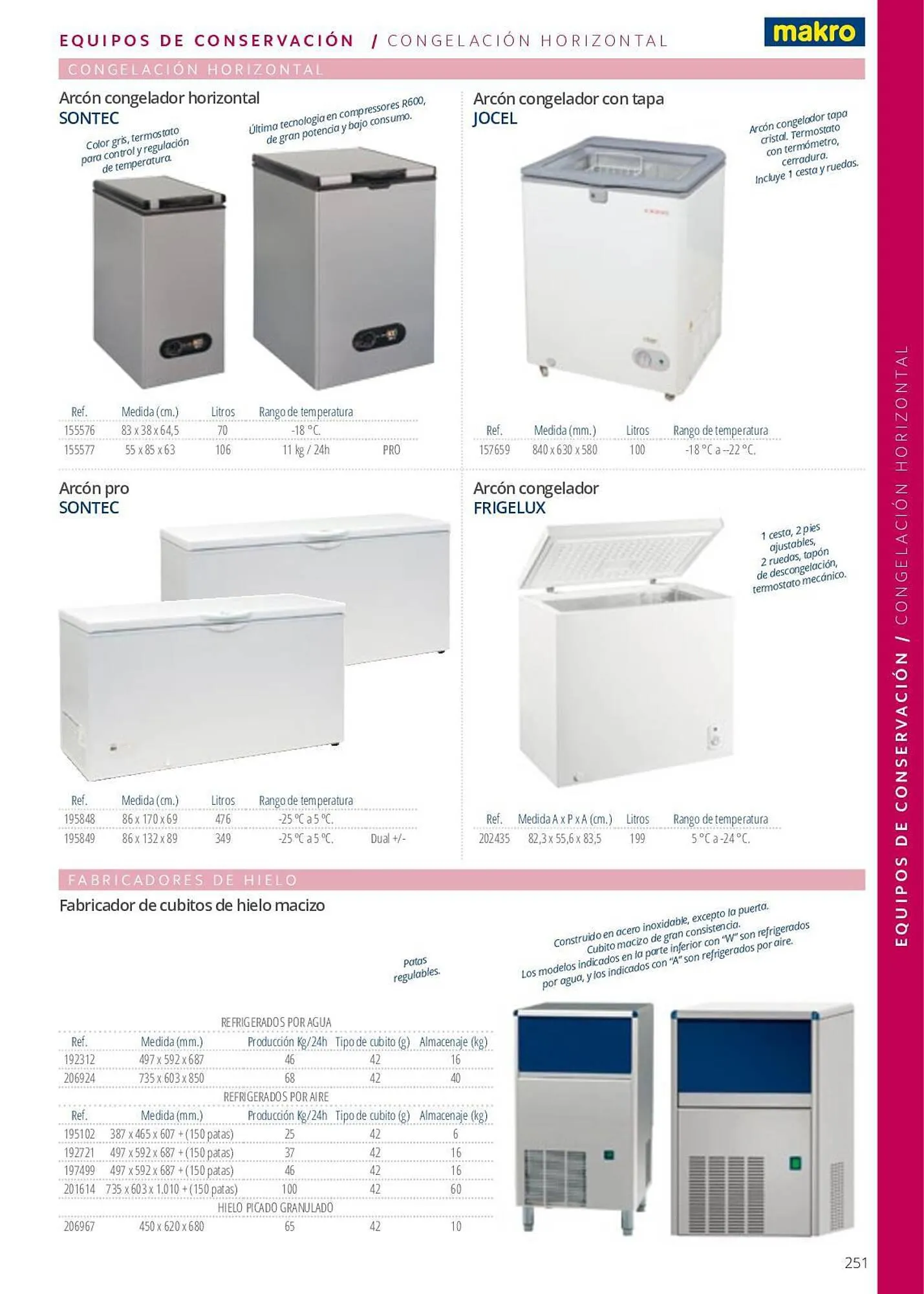 Catálogo de Folleto Makro 7 de junio al 29 de septiembre 2023 - Página 251