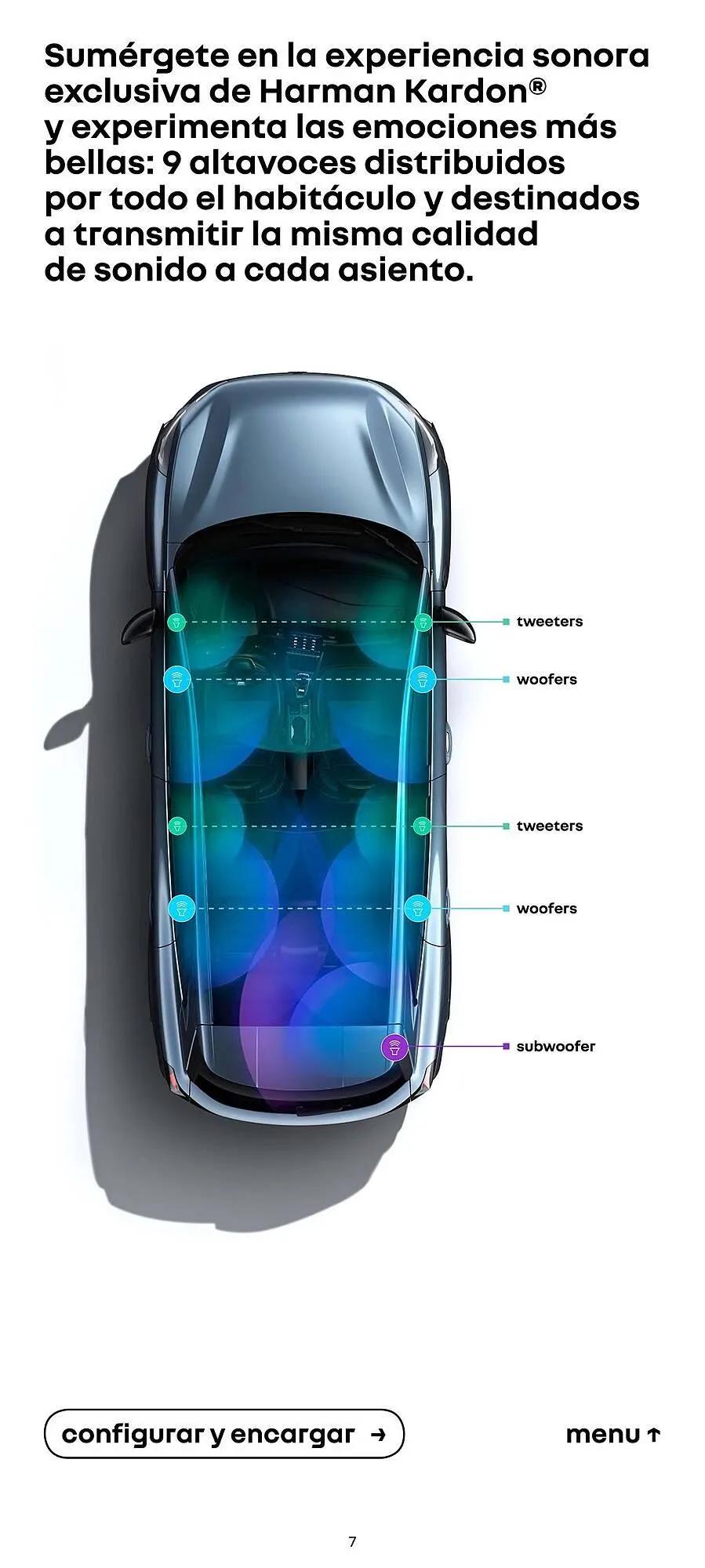 Catálogo de Folleto Renault 11 de julio al 11 de julio 2025 - Página 7