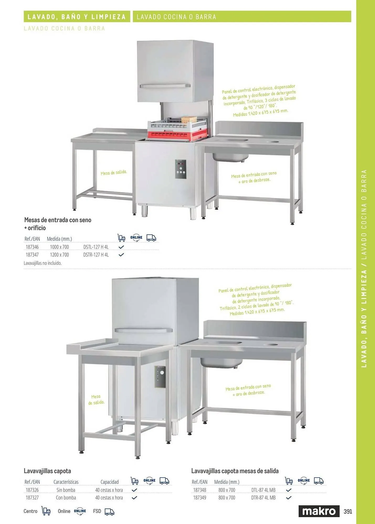 Catálogo de Catálogo Makro 6 de marzo al 31 de diciembre 2026 - Página 391