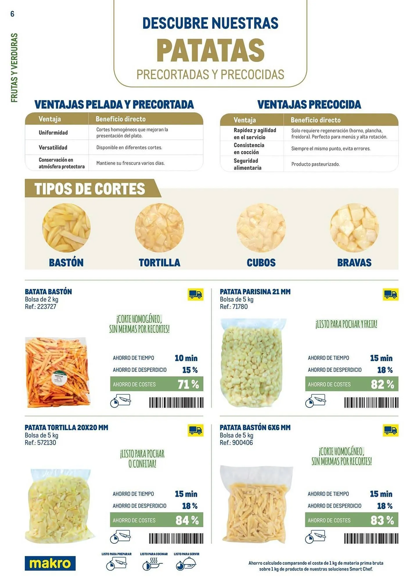 Catálogo de Catálogo Makro 3 de febrero al 31 de marzo 2026 - Página 6