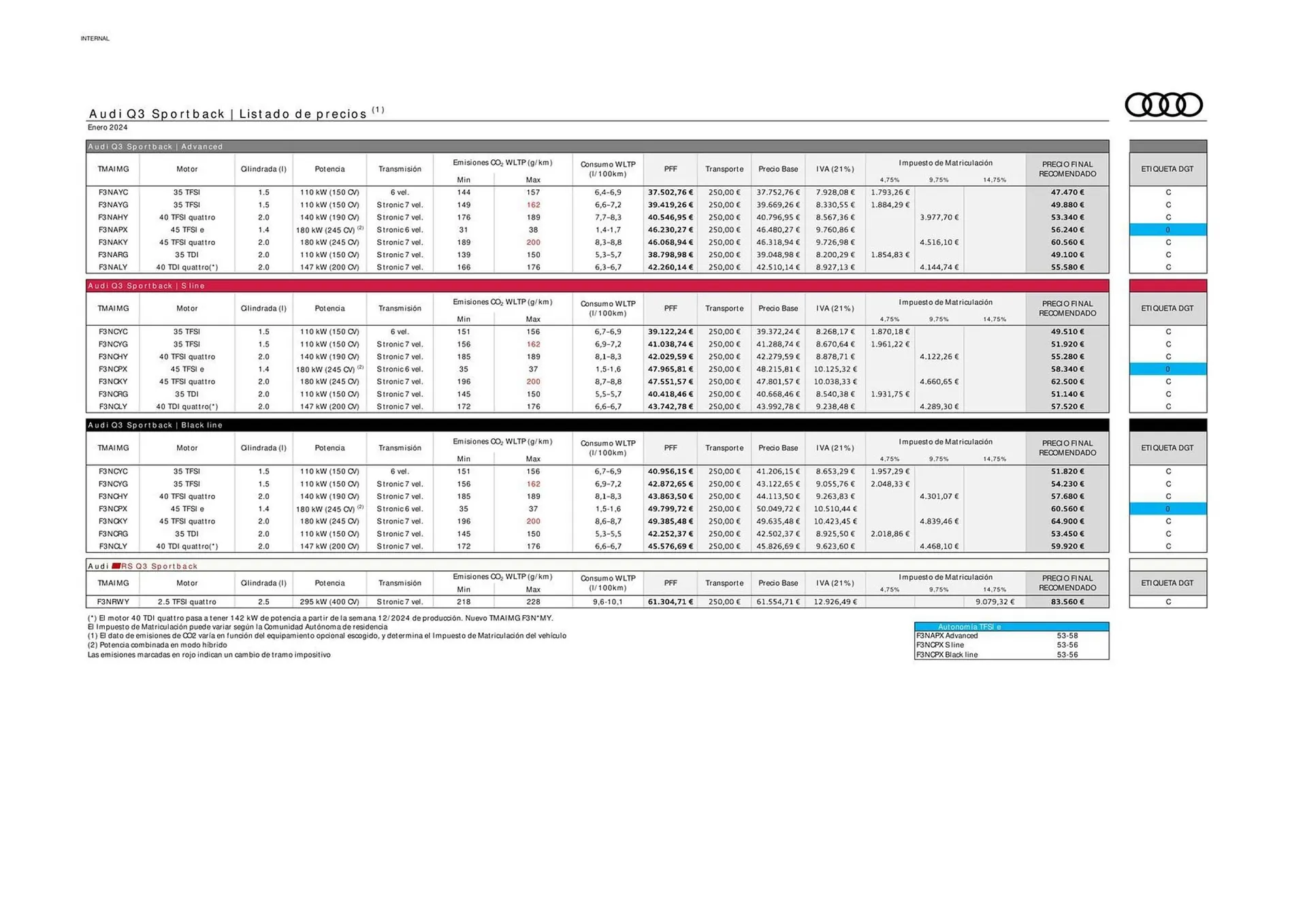 Catálogo de Folleto Audi Q3 15 de enero al 13 de enero 2025 - Página 3