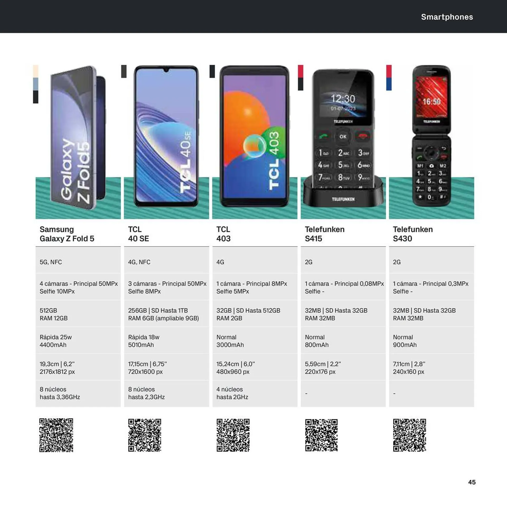 Catálogo de Folleto Phone House 6 de noviembre al 31 de diciembre 2023 - Página 45