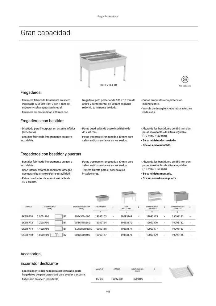 Catálogo de Catálogo Hostelería y Restauración 3 de marzo al 3 de junio 2025 - Página 442