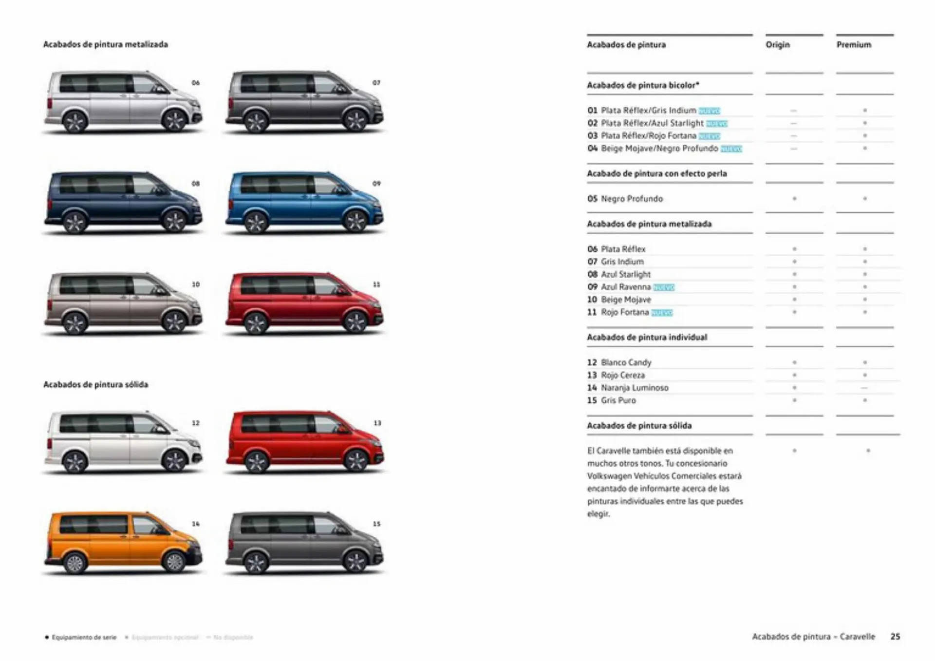 Catálogo de Folleto Volkswagen 4 de enero al 4 de enero 2024 - Página 25
