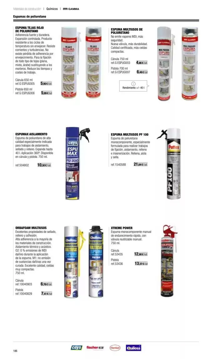 Catálogo de Catálogo Grup Gamma 14 de octubre al 31 de marzo 2025 - Página 95