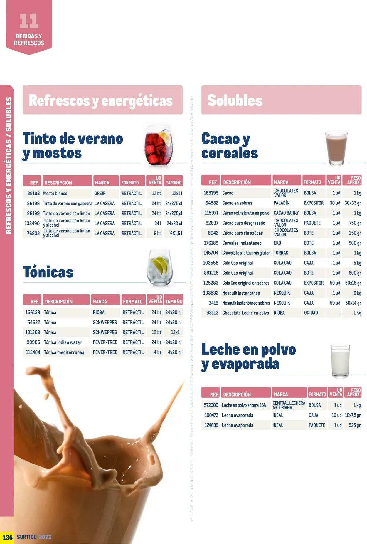 Catálogo de Makro Oferta actual 7 de julio al 31 de diciembre 2023 - Página 136