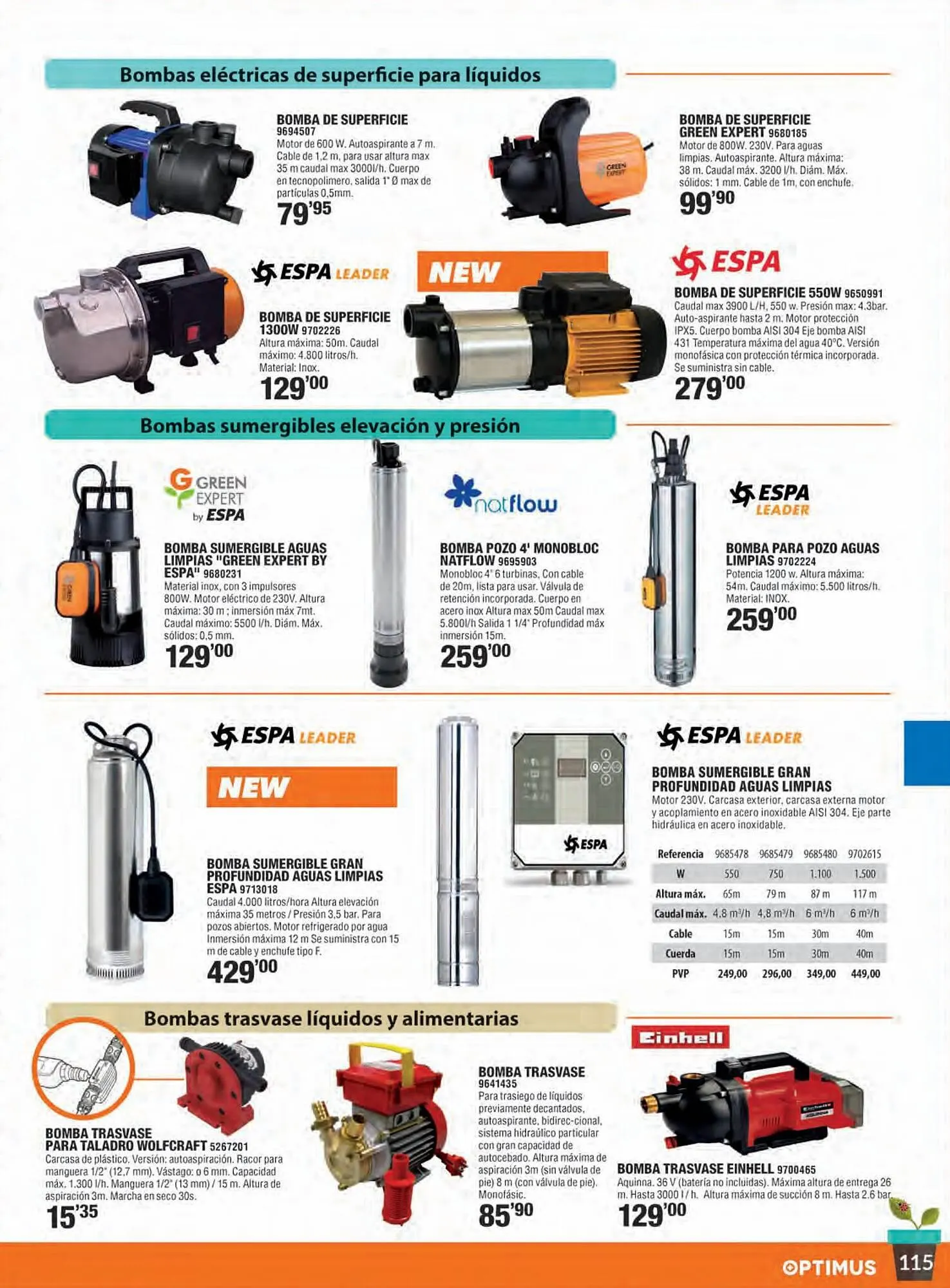 Catálogo de Folleto Optimus 27 de marzo al 31 de agosto 2023 - Página 115